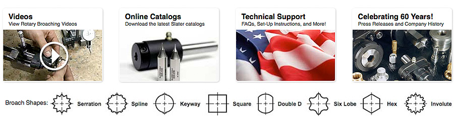 Slater Tools Videos, Online Catalogs, Technical Support, Celebrating 60 Years!