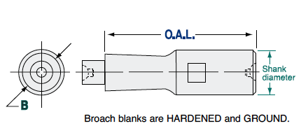 .315 Shank Diameter Mechanical Image