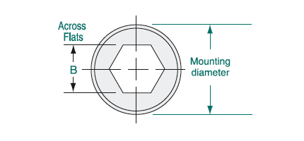 2.3125 Mounting Diameter Mechanical Image