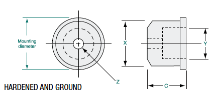 2.3125 Mounting Diameter Mechanical Image