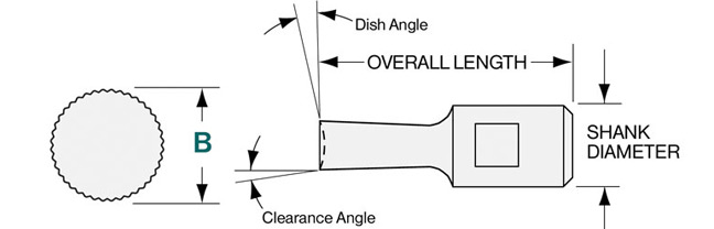 0.1563 Across Flat 0.315 Shank Diameter Slater Tools 308-20 Internal Torx-Type Rotary Broach 1.25 Length T-20 