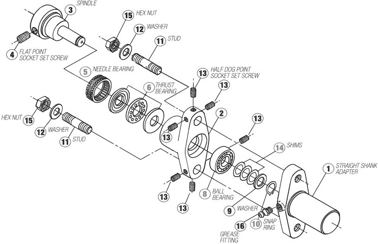 Rotary broach holder deals